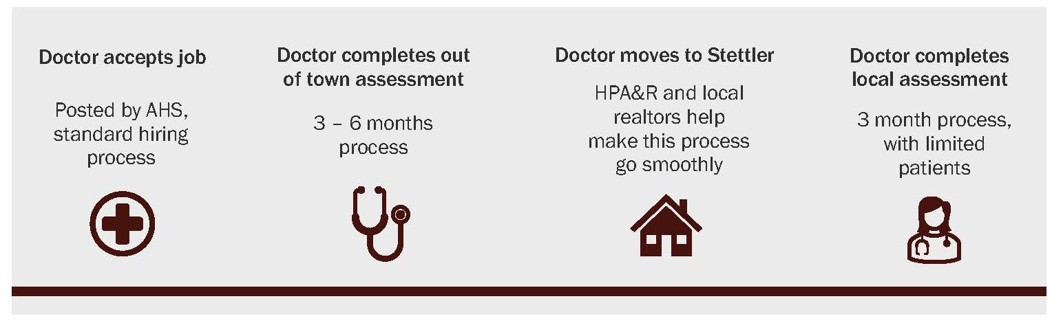 Pathway Graphic_Page_1