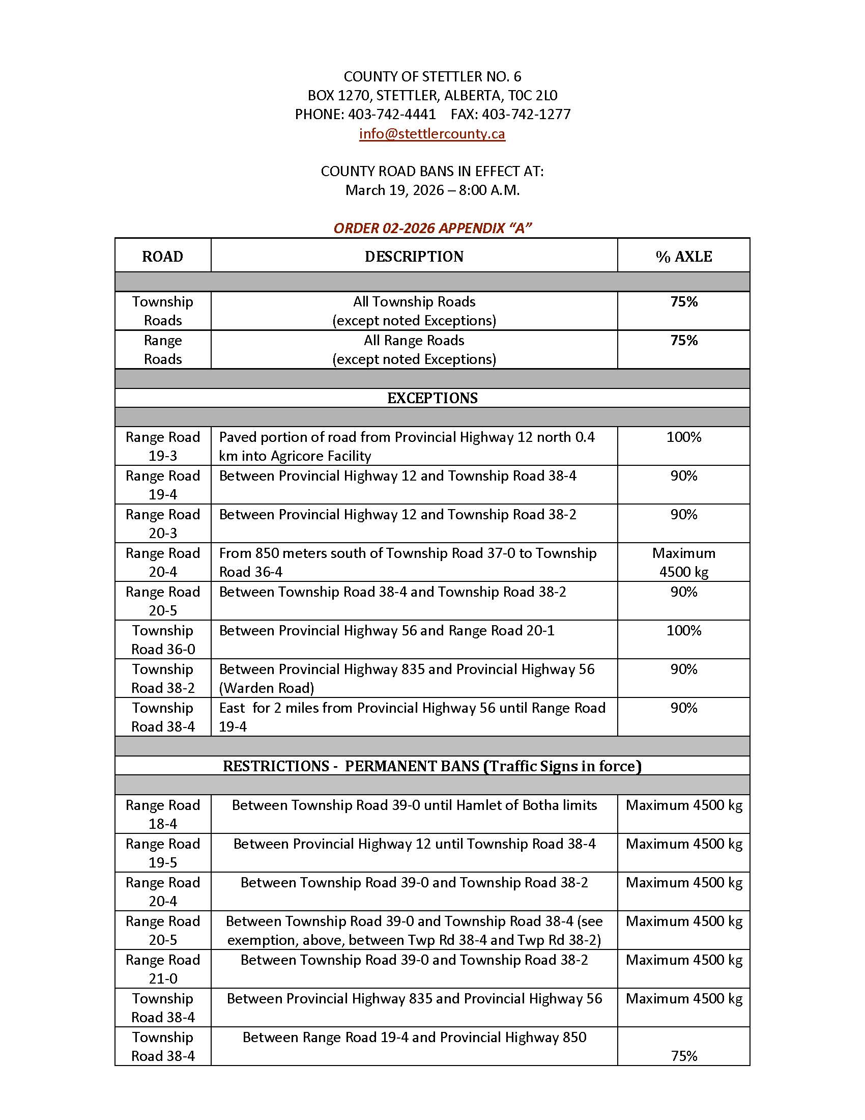 Road Ban Order 02-2026 Eversion_Page_1
