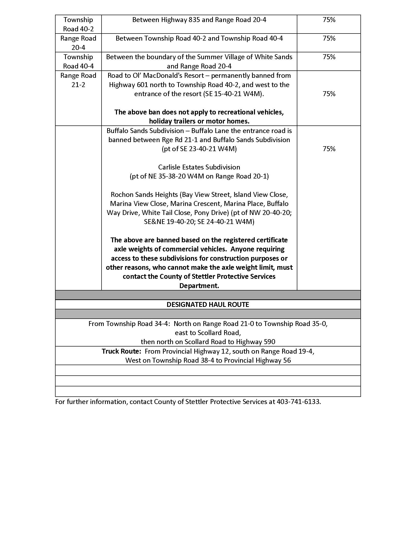 Road Ban Order 02-2026 Eversion_Page_2